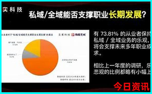 重庆旅游最好的月份